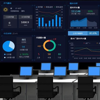 德宏水务大数据智能分析